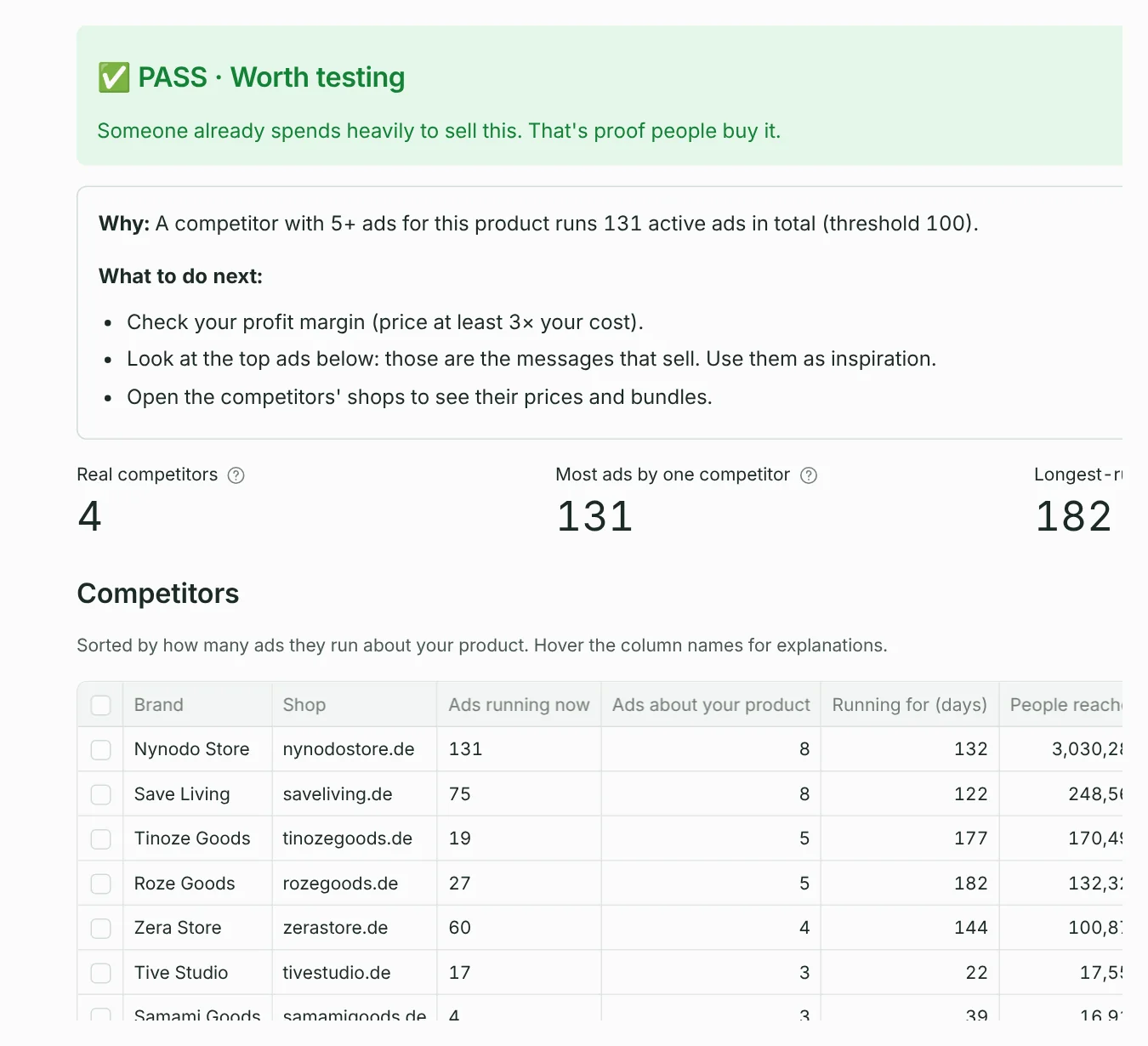 A PASS verdict with the reasons, three key numbers and the competitors table